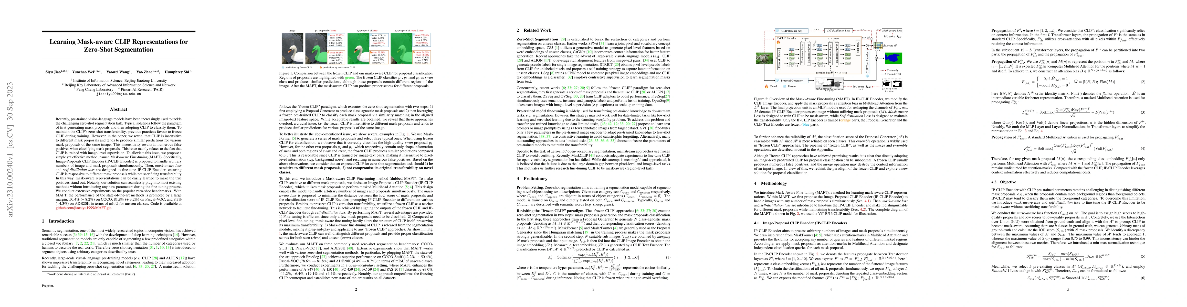 Thumbnail for Learning Mask-aware CLIP Representations for Zero-Shot Segmentation