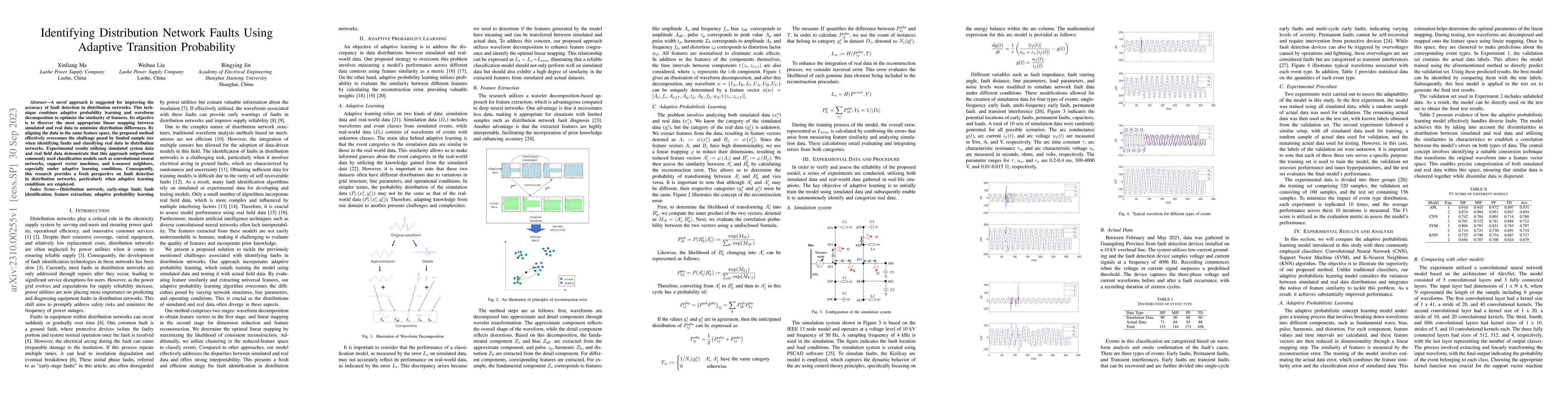 Thumbnail for Identifying Distribution Network Faults Using Adaptive Transition
  Probability