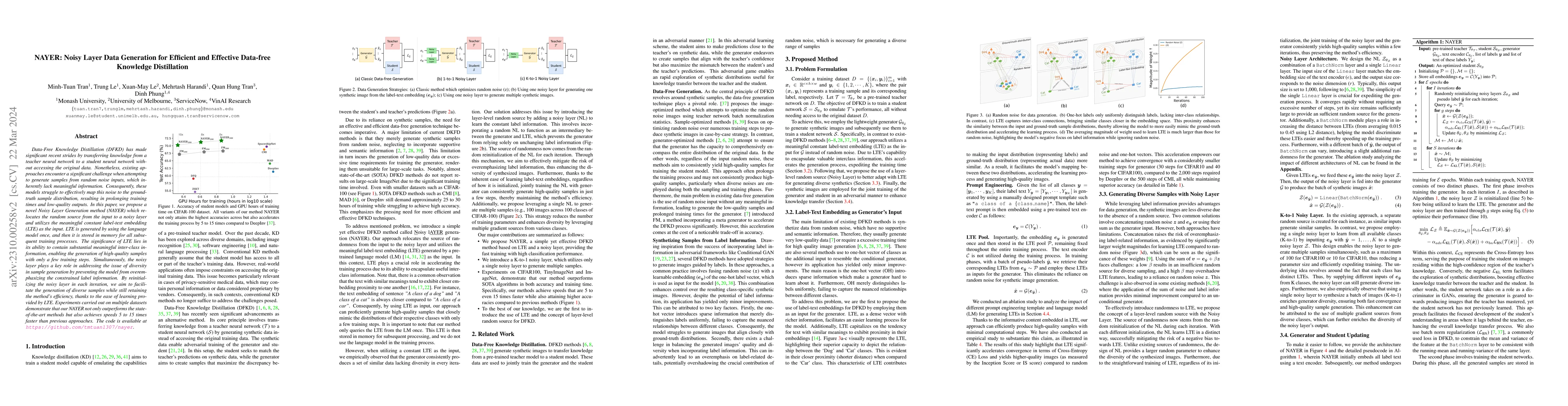 Thumbnail for NAYER: Noisy Layer Data Generation for Efficient and Effective Data-free
  Knowledge Distillation