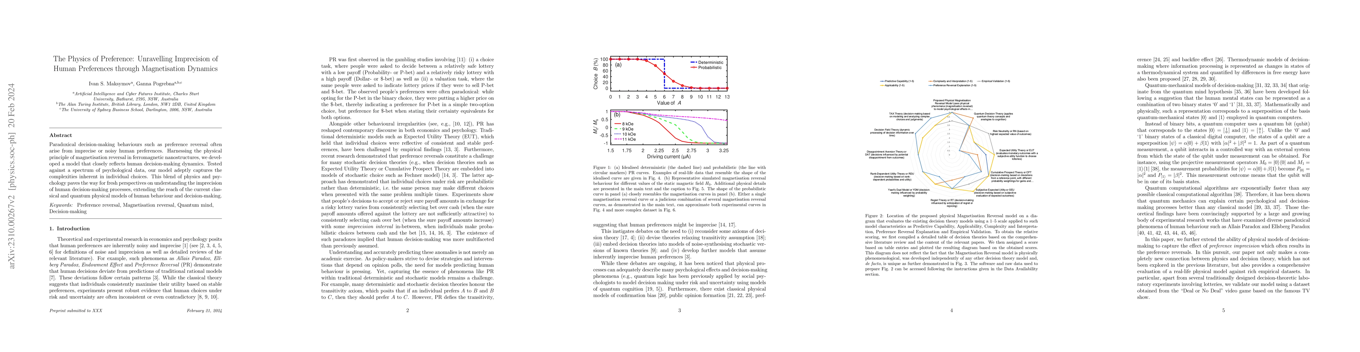 Thumbnail for The Physics of Preference: Unravelling Imprecision of Human Preferences
  through Magnetisation Dynamics