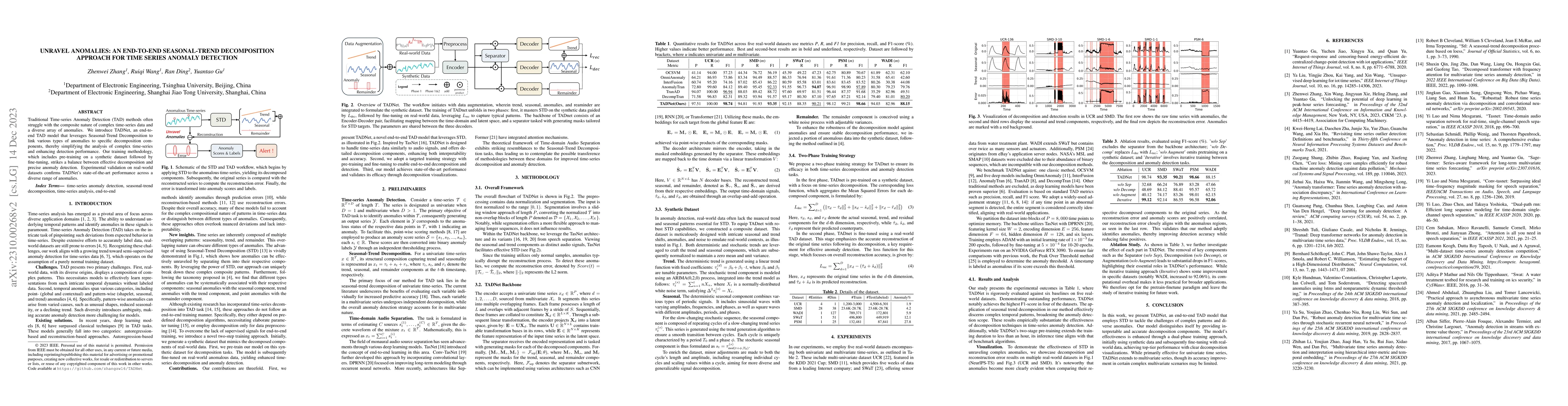 Thumbnail for Unravel Anomalies: An End-to-end Seasonal-Trend Decomposition Approach
  for Time Series Anomaly Detection