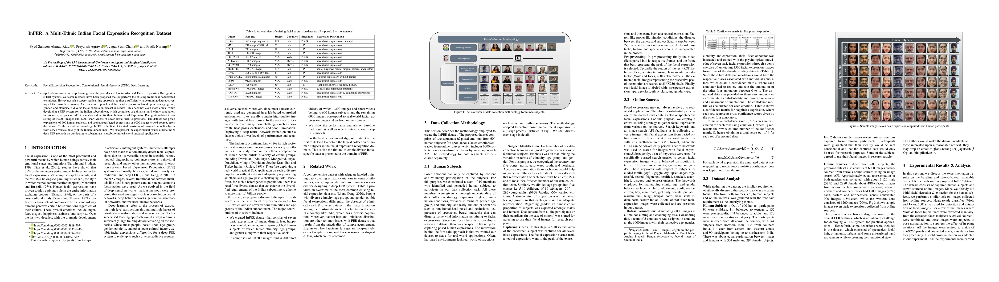 Thumbnail for InFER: A Multi-Ethnic Indian Facial Expression Recognition Dataset