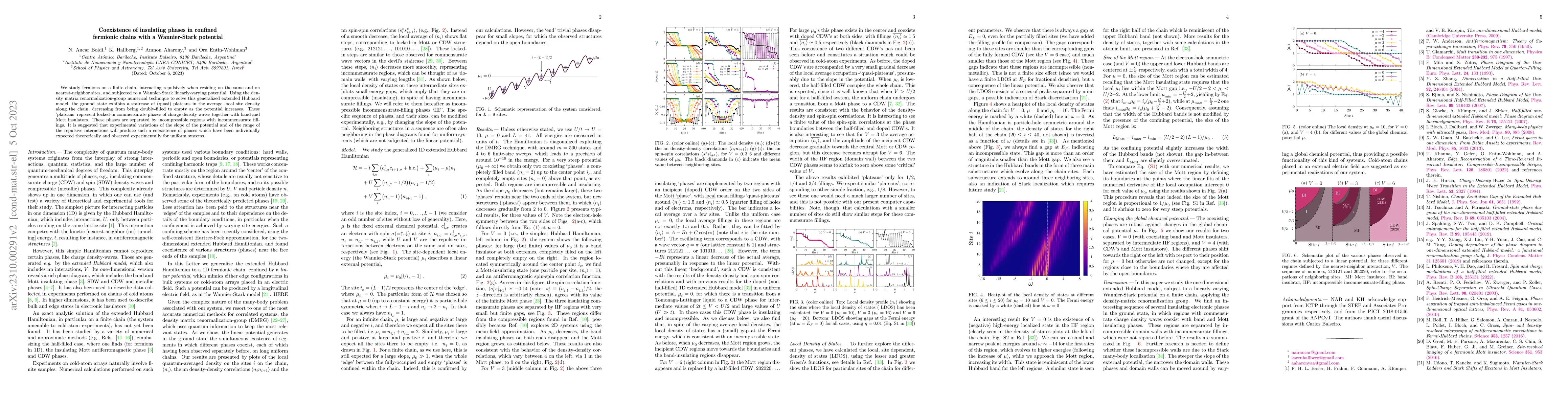 Thumbnail for Coexistence of insulating phases in confined fermionic chains with a
  Wannier-Stark potential