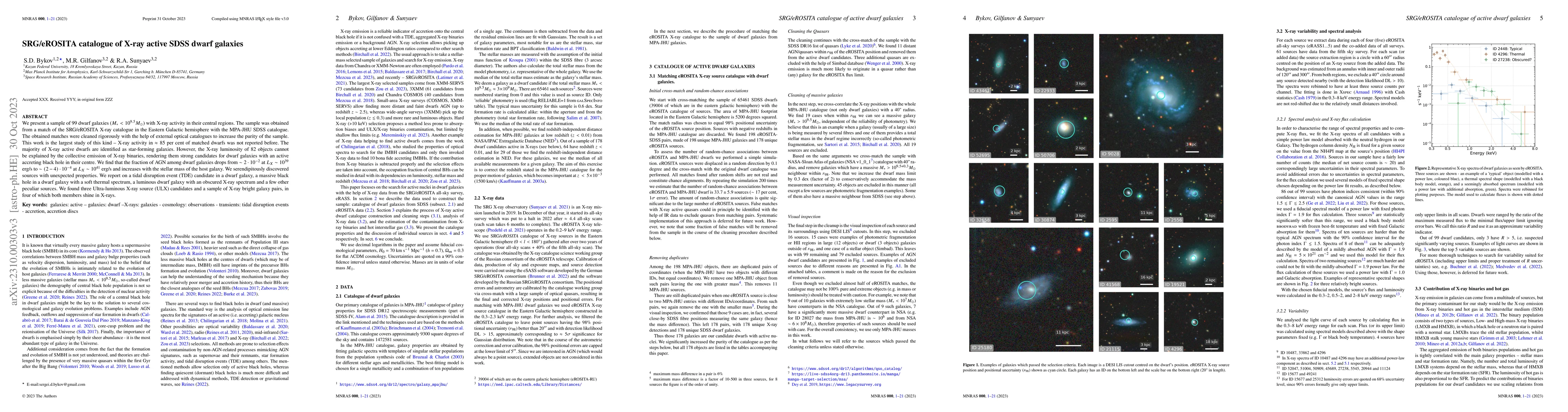 Thumbnail for SRG/eROSITA catalogue of X-ray active SDSS dwarf galaxies