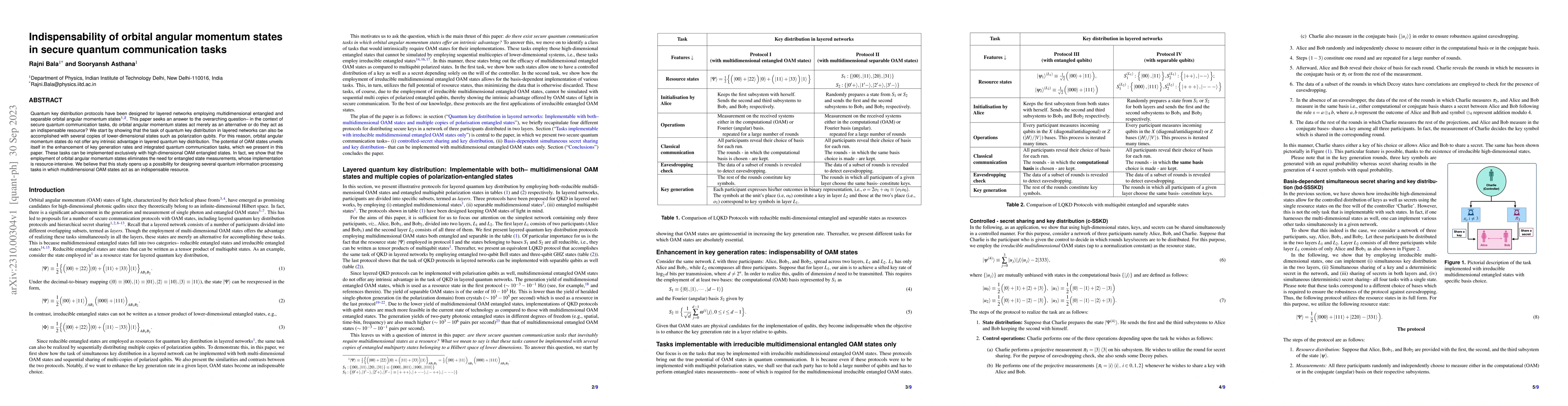 Thumbnail for Indispensability of orbital angular momentum states in secure quantum
  communication tasks