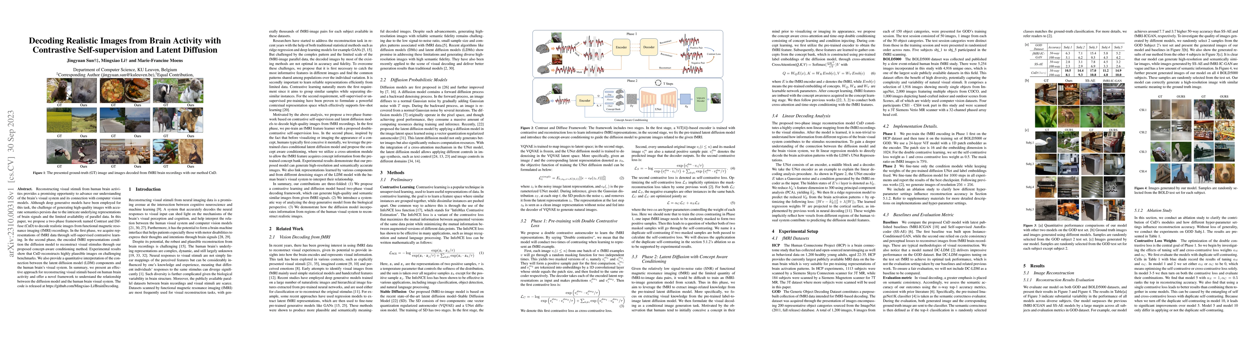 Thumbnail for Decoding Realistic Images from Brain Activity with Contrastive
  Self-supervision and Latent Diffusion