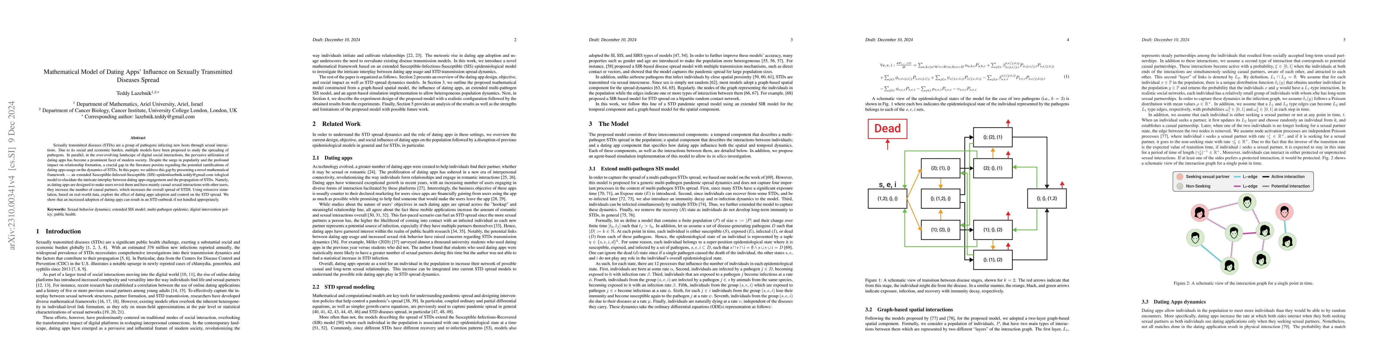 Thumbnail for Mathematical Model of Dating Apps' Influence on Sexually Transmitted
  Diseases Spread