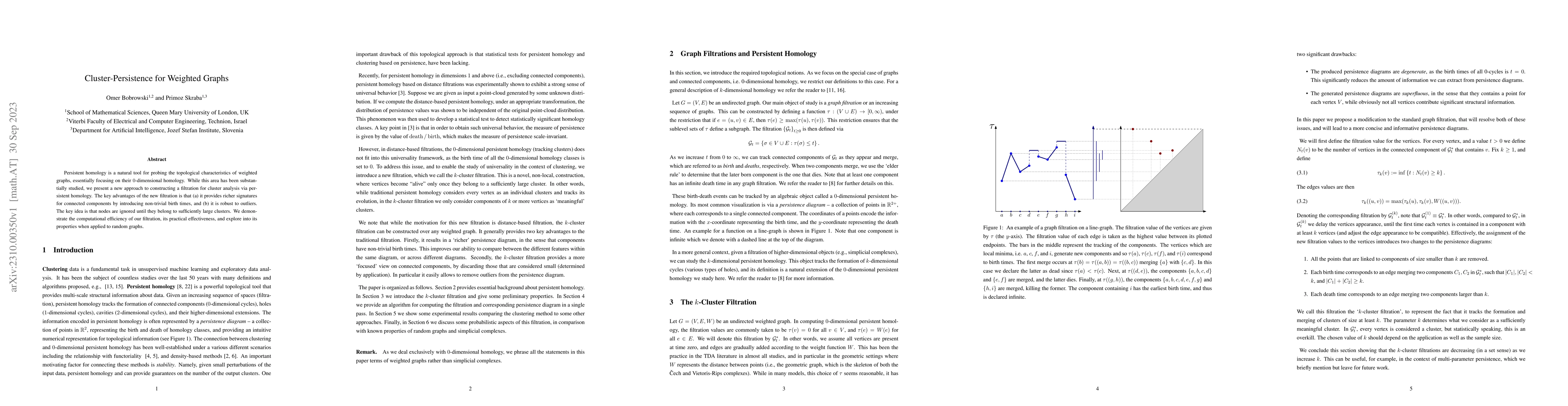 Thumbnail for Cluster-Persistence for Weighted Graphs