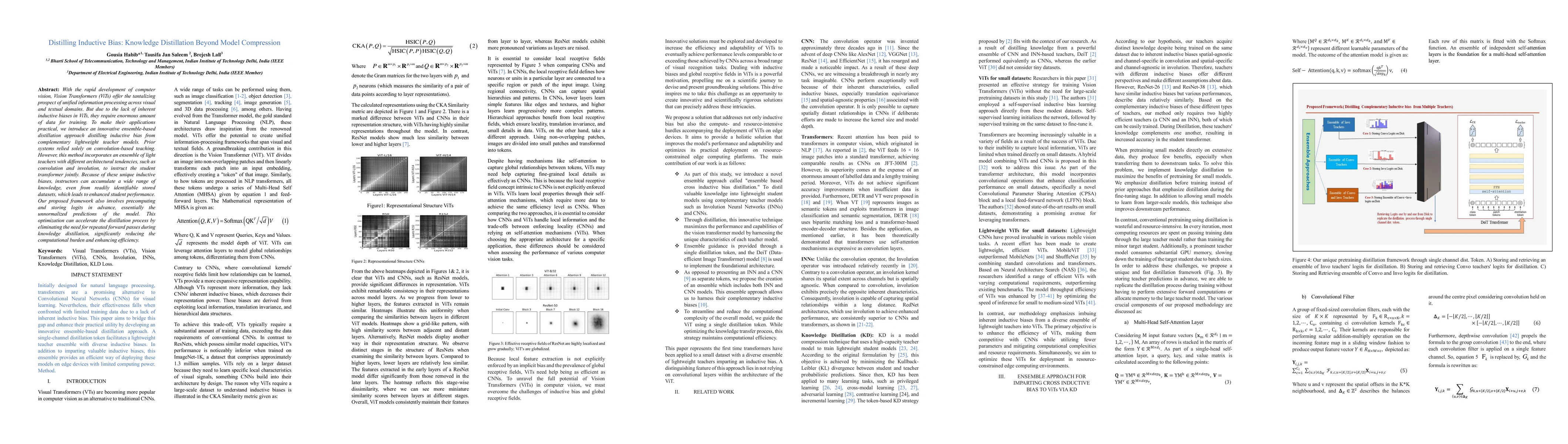 Thumbnail for Distilling Inductive Bias: Knowledge Distillation Beyond Model
  Compression