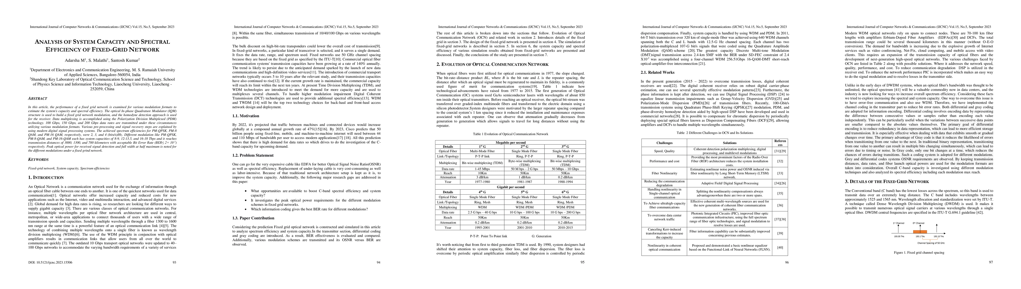 Thumbnail for Analysis of system capacity and spectral efficiency of fixed-grid
  network