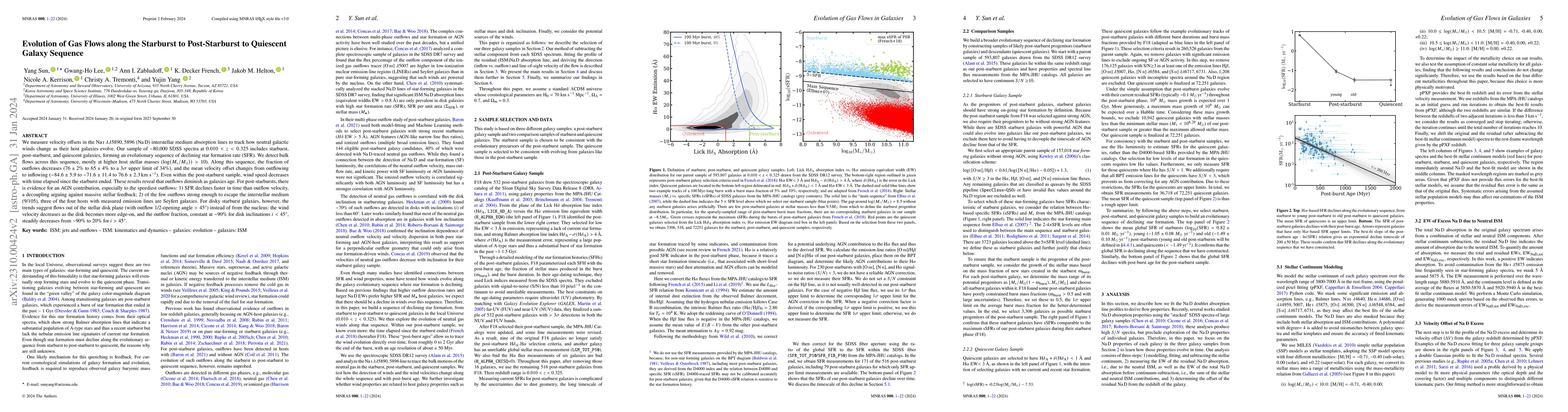 Thumbnail for Evolution of Gas Flows along the Starburst to Post-Starburst to
  Quiescent Galaxy Sequence