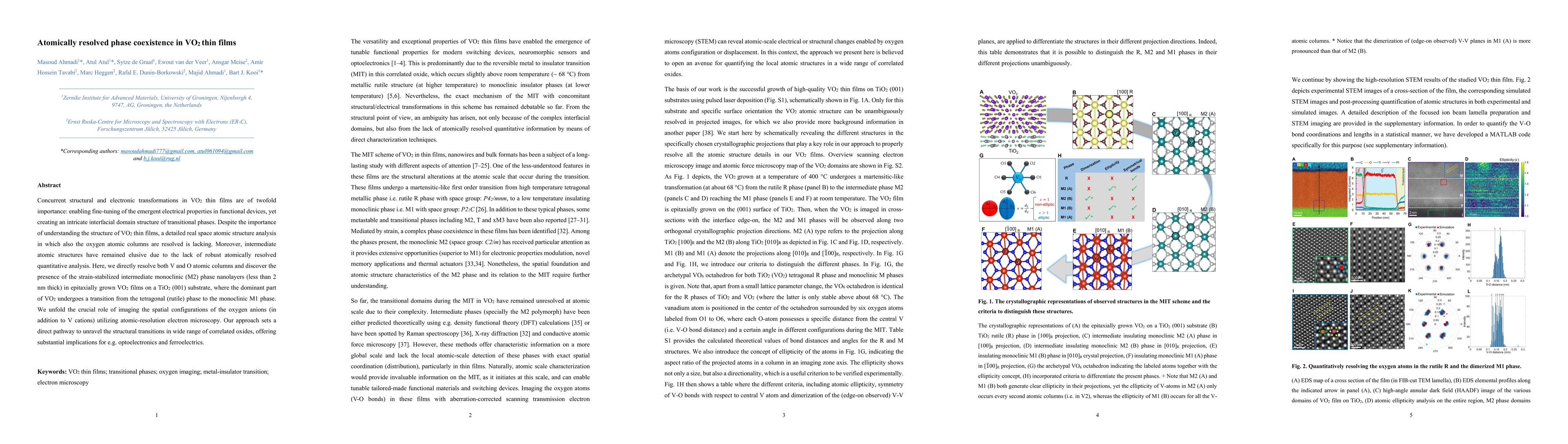 Thumbnail for Atomically resolved phase coexistence in VO2 thin films