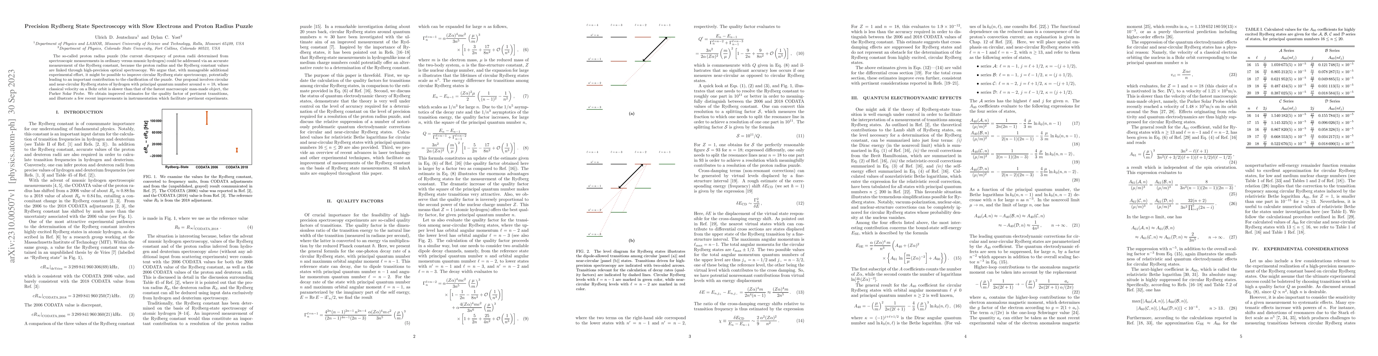 Thumbnail for Precision Rydberg State Spectroscopy with Slow Electrons and Proton
  Radius Puzzle