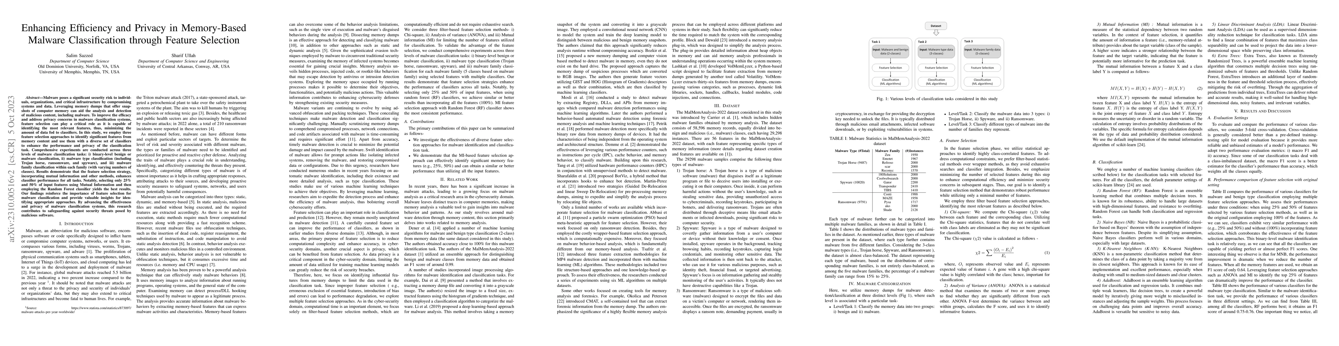 Thumbnail for Enhancing Efficiency and Privacy in Memory-Based Malware Classification
  through Feature Selection