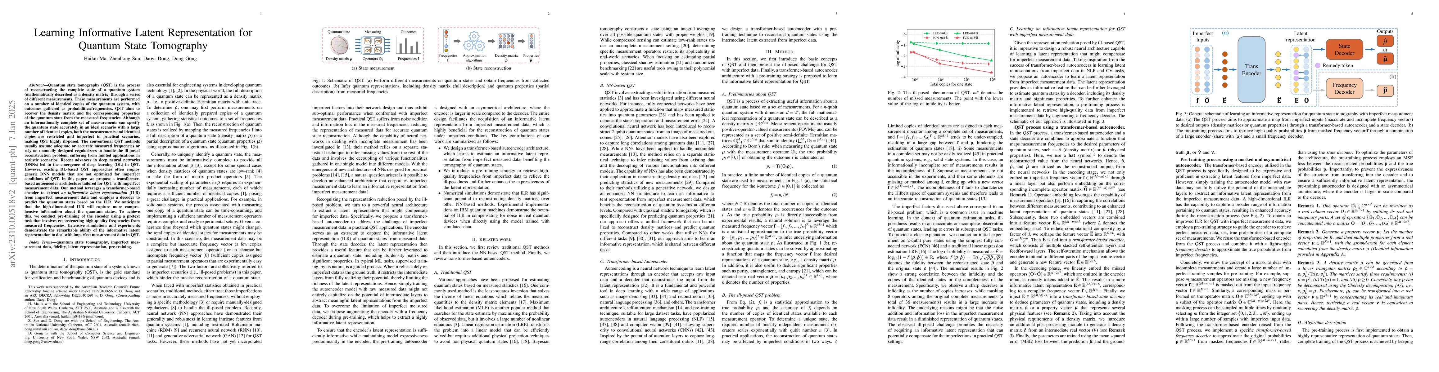 Thumbnail for Learning Informative Latent Representation for Quantum State Tomography