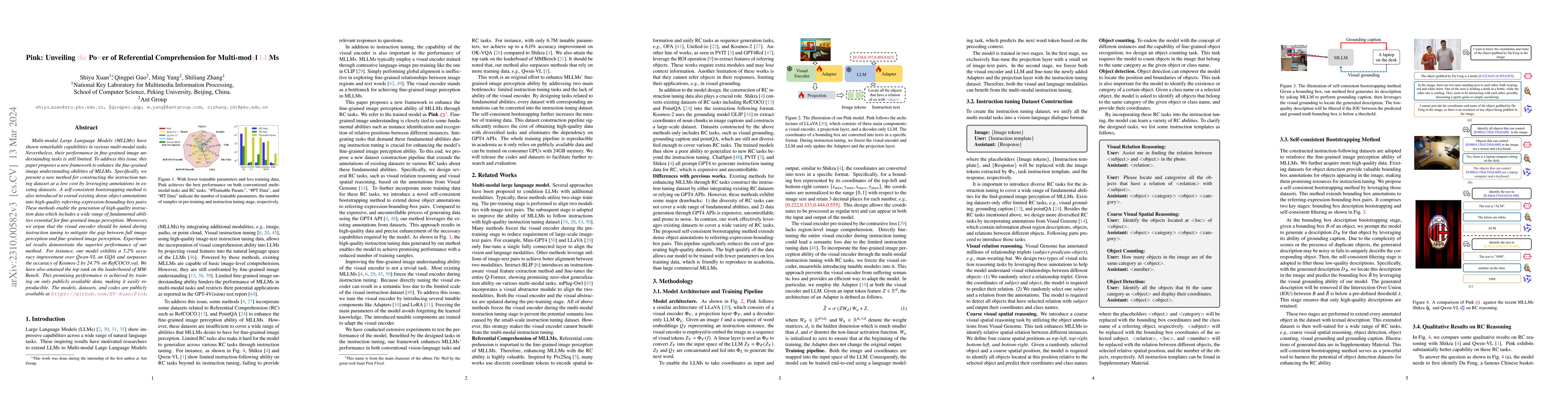 Thumbnail for Pink: Unveiling the Power of Referential Comprehension for Multi-modal
  LLMs