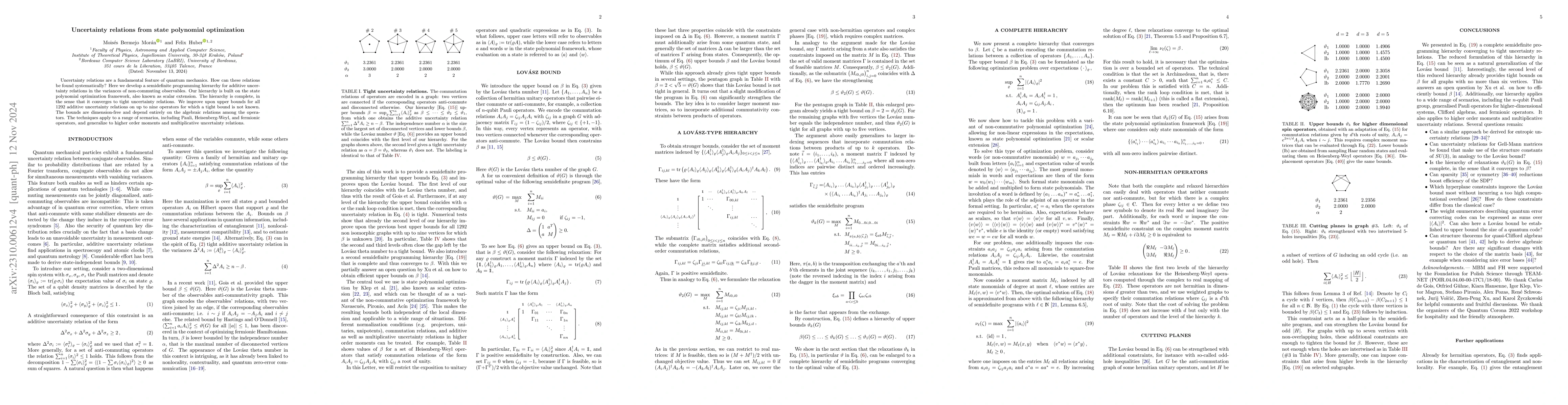 Thumbnail for Uncertainty relations from state polynomial optimization