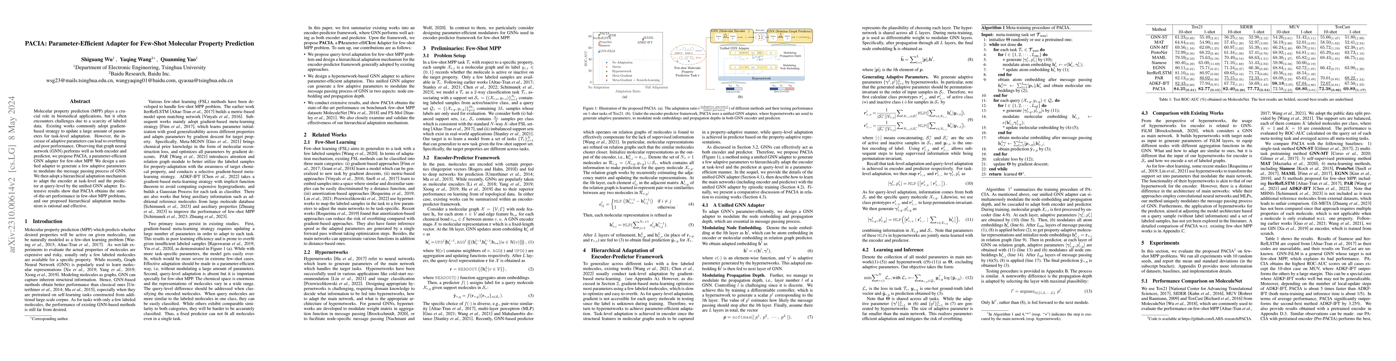 Thumbnail for PACIA: Parameter-Efficient Adapter for Few-Shot Molecular Property
  Prediction