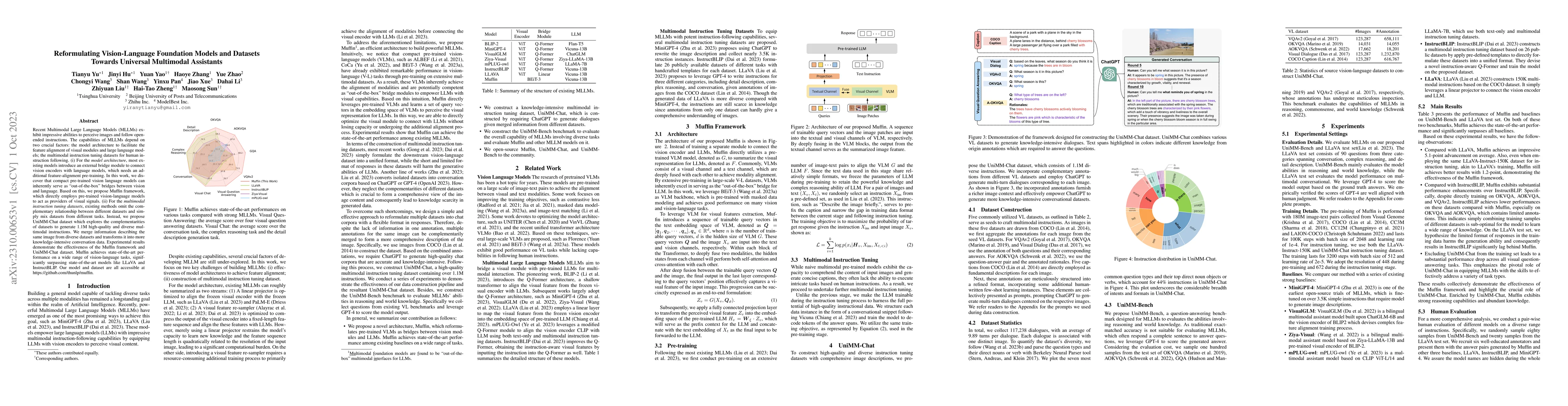 Thumbnail for Reformulating Vision-Language Foundation Models and Datasets Towards
  Universal Multimodal Assistants