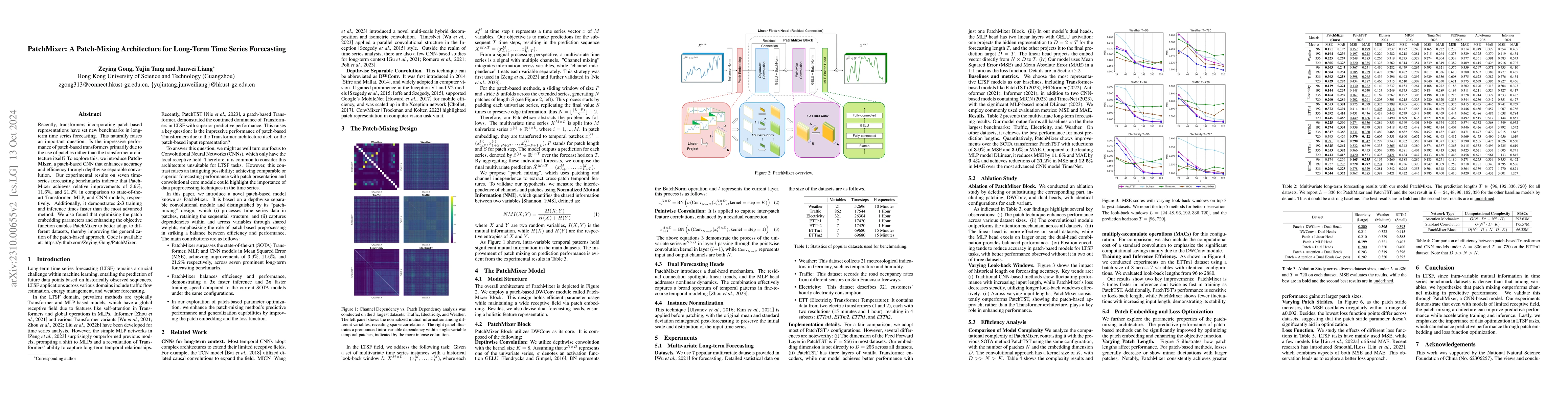 Thumbnail for PatchMixer: A Patch-Mixing Architecture for Long-Term Time Series
  Forecasting