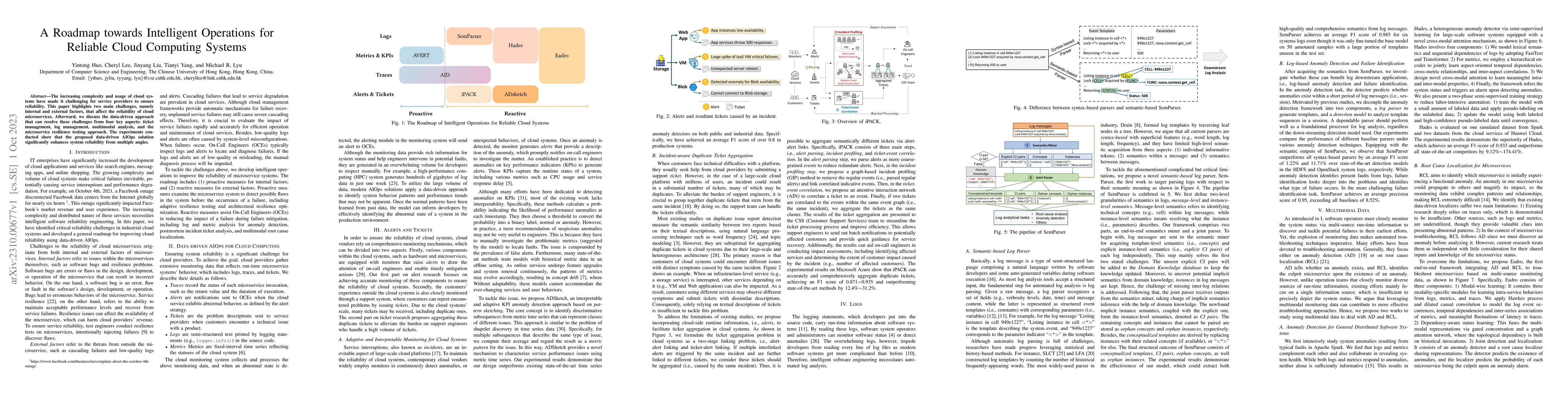 Thumbnail for A Roadmap towards Intelligent Operations for Reliable Cloud Computing
  Systems