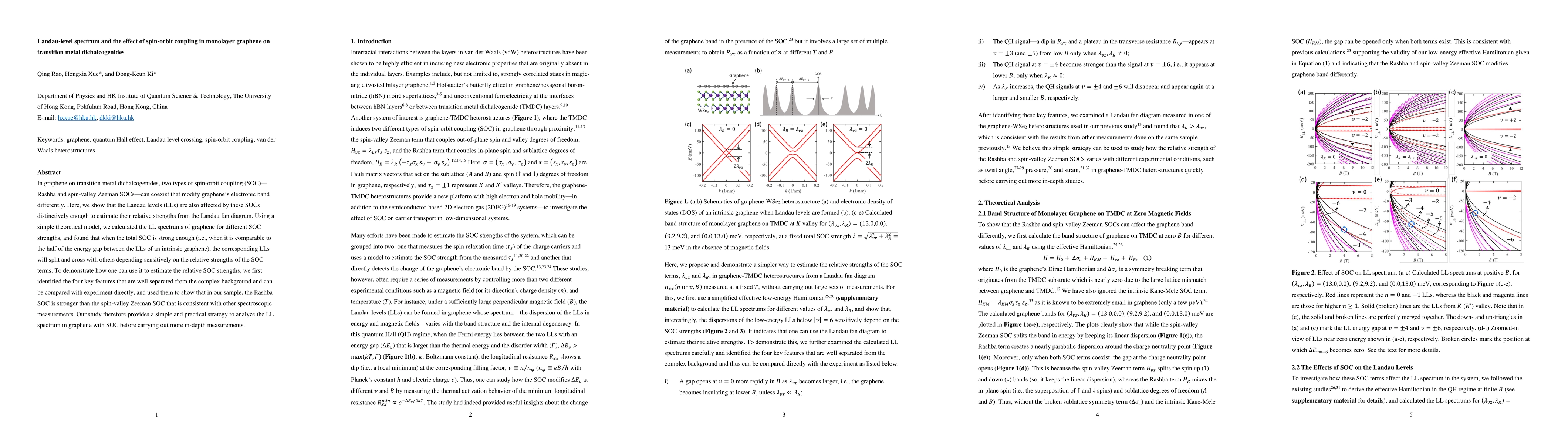 Thumbnail for Landau-level spectrum and the effect of spin-orbit coupling in monolayer
  graphene on transition metal dichalcogenides