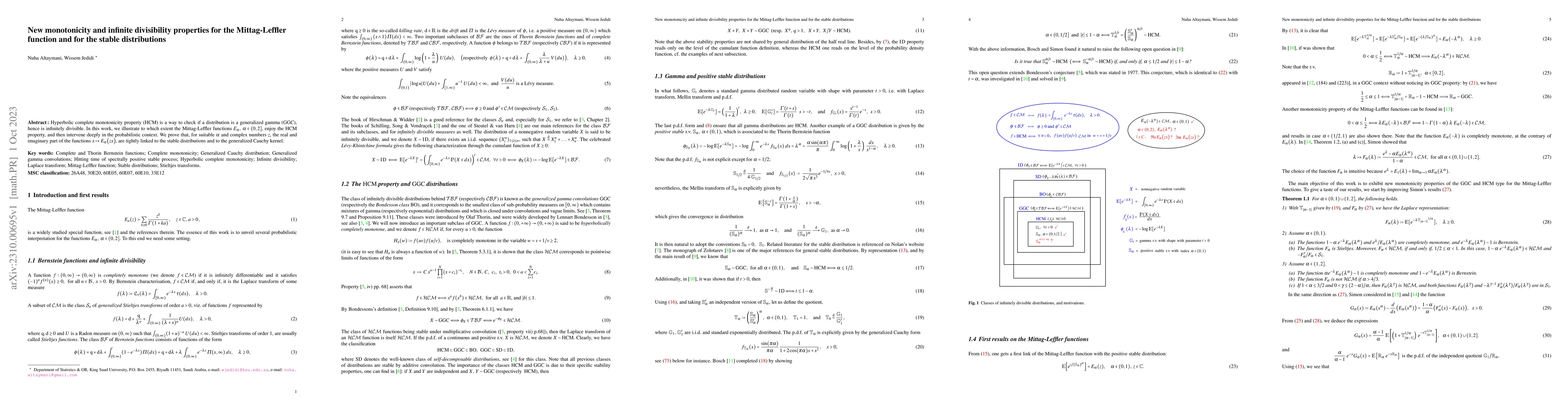 Thumbnail for New monotonicity and infinite divisibility properties for the
  Mittag-Leffler function and for the stable distributions