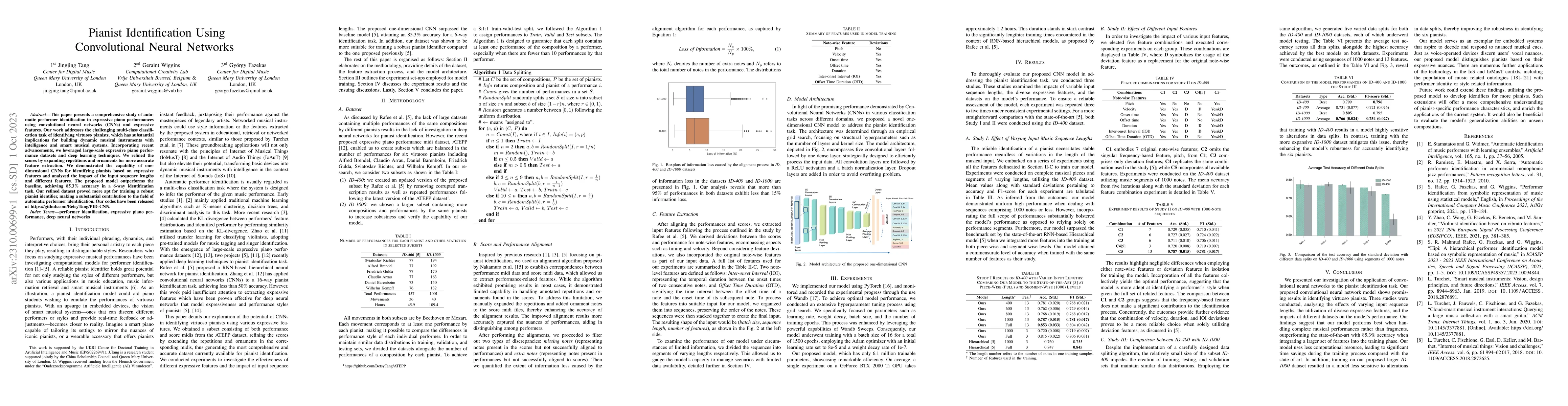 Thumbnail for Pianist Identification Using Convolutional Neural Networks
