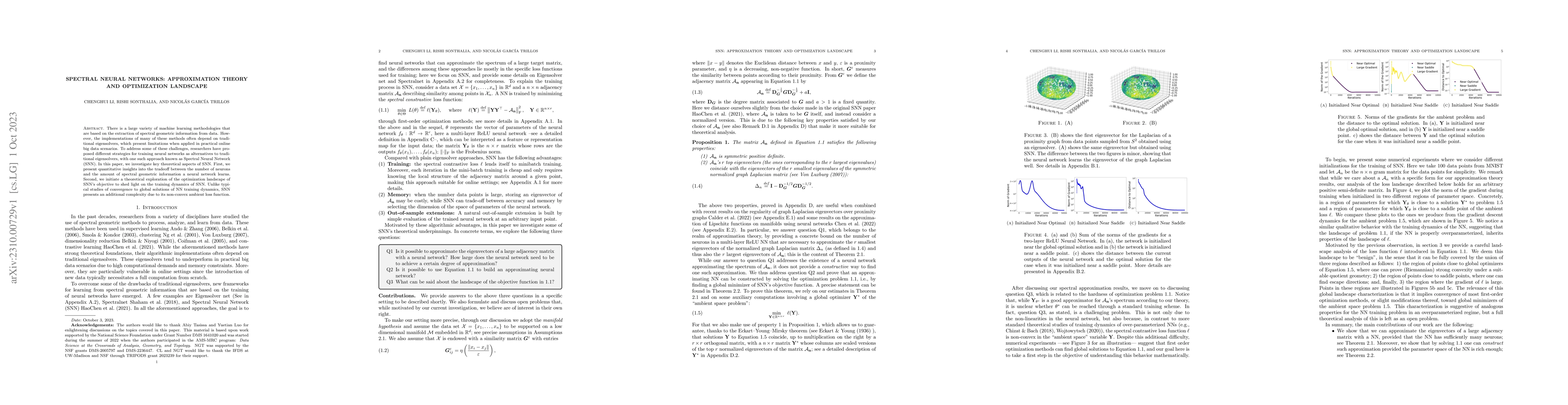 Thumbnail for Spectral Neural Networks: Approximation Theory and Optimization
  Landscape