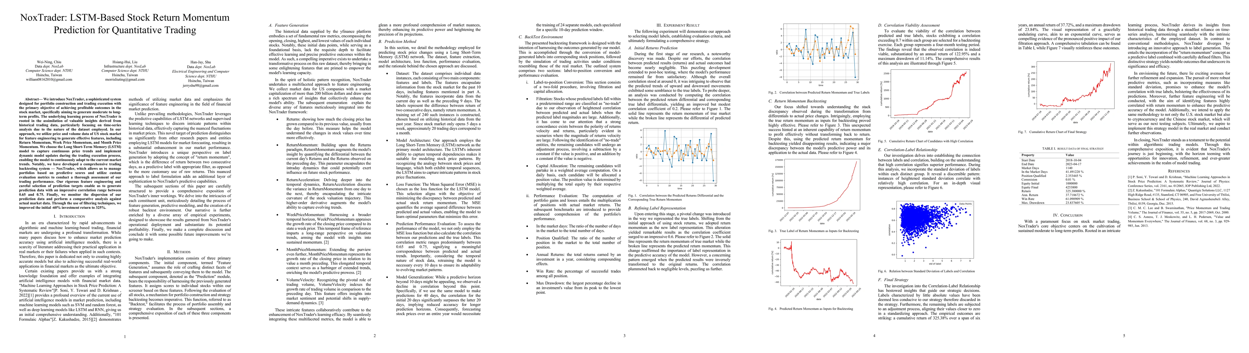 Thumbnail for NoxTrader: LSTM-Based Stock Return Momentum Prediction for Quantitative
  Trading
