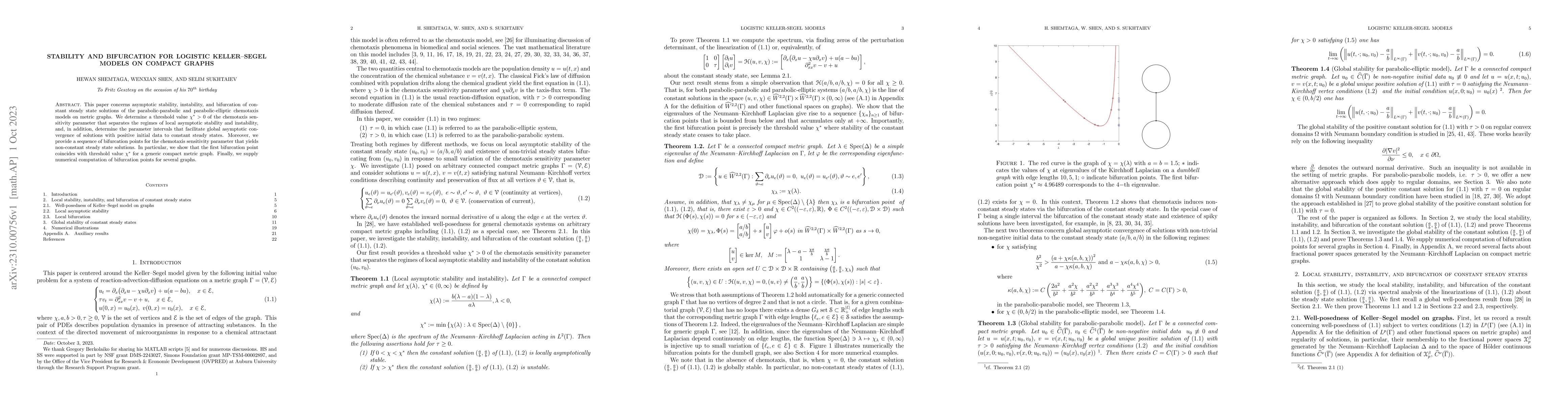 Thumbnail for Stability and bifurcation for logistic Keller--Segel models on compact
  graphs