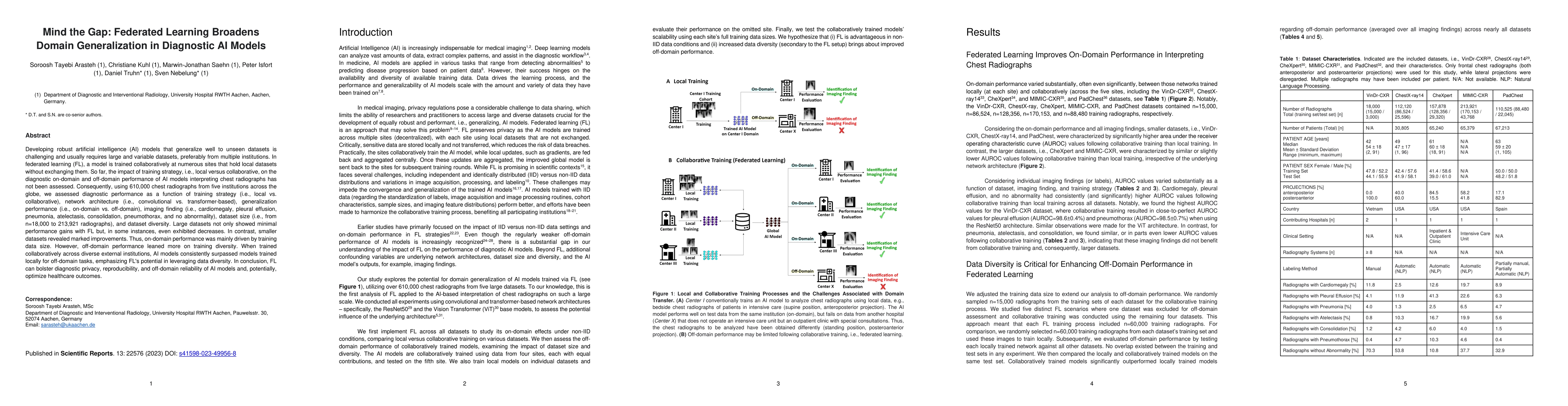 Thumbnail for Mind the Gap: Federated Learning Broadens Domain Generalization in
  Diagnostic AI Models
