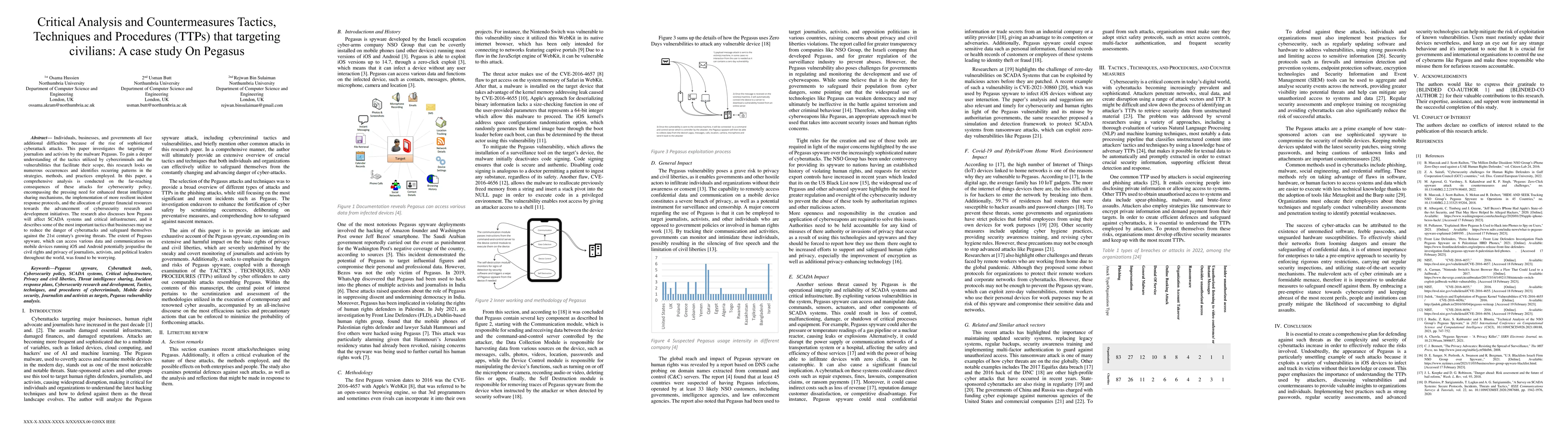 Thumbnail for Critical Analysis and Countermeasures Tactics, Techniques and Procedures
  (TTPs) that targeting civilians: A case study On Pegasus