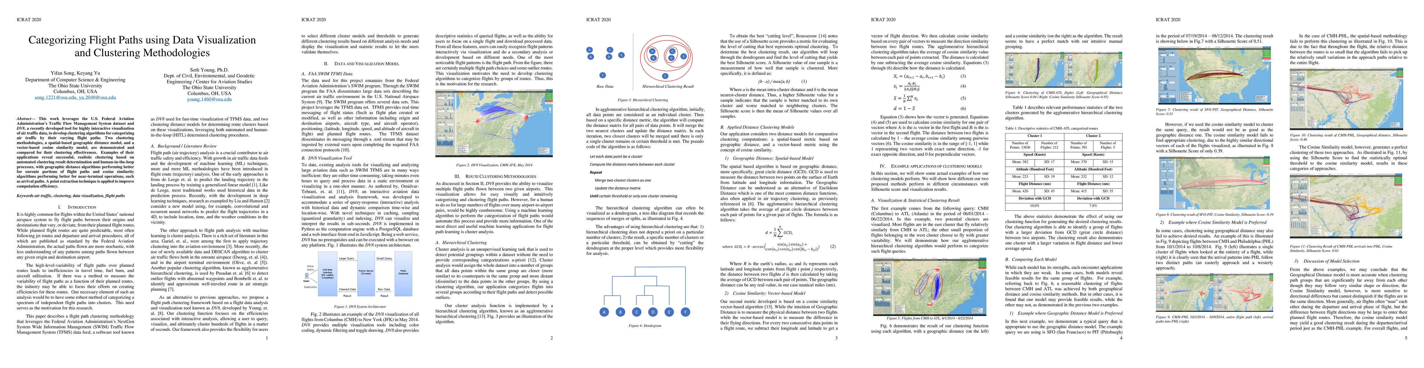 Thumbnail for Categorizing Flight Paths using Data Visualization and Clustering
  Methodologies