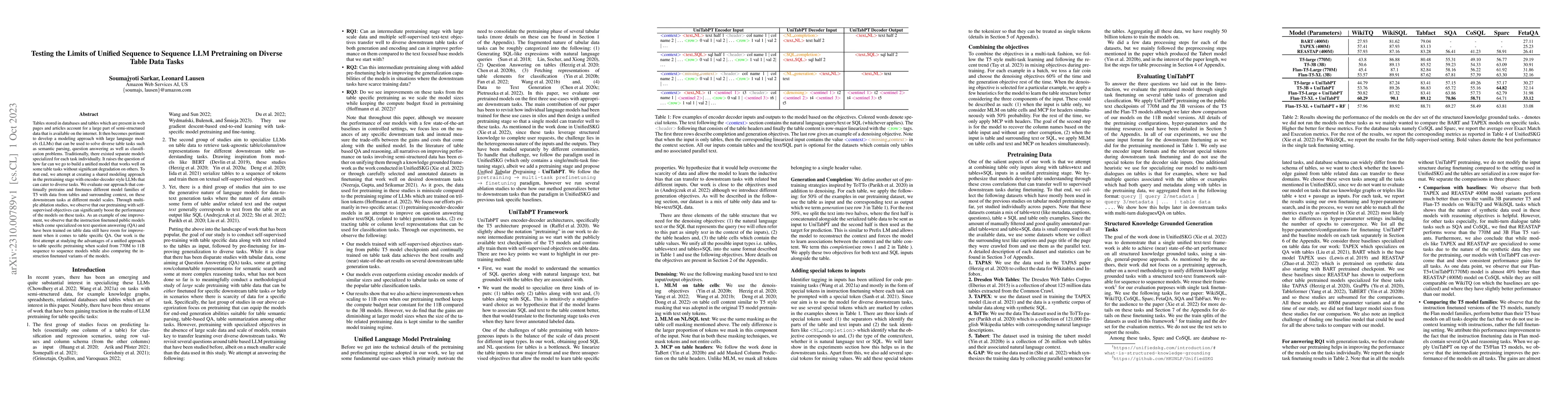 Thumbnail for Testing the Limits of Unified Sequence to Sequence LLM Pretraining on
  Diverse Table Data Tasks