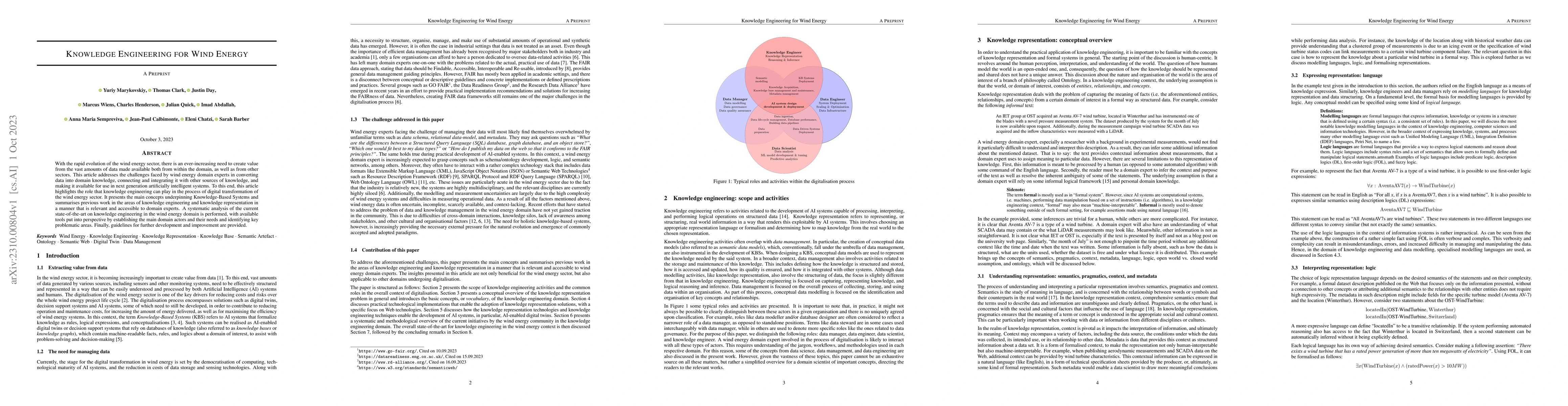 Thumbnail for Knowledge Engineering for Wind Energy