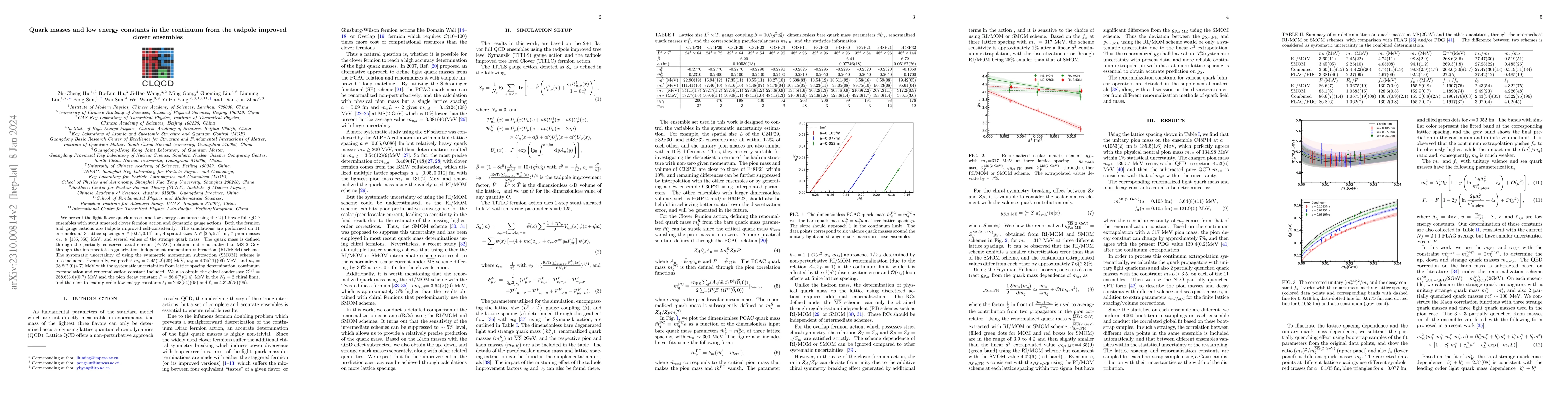 Thumbnail for Quark masses and low energy constants in the continuum from the tadpole
  improved clover ensembles