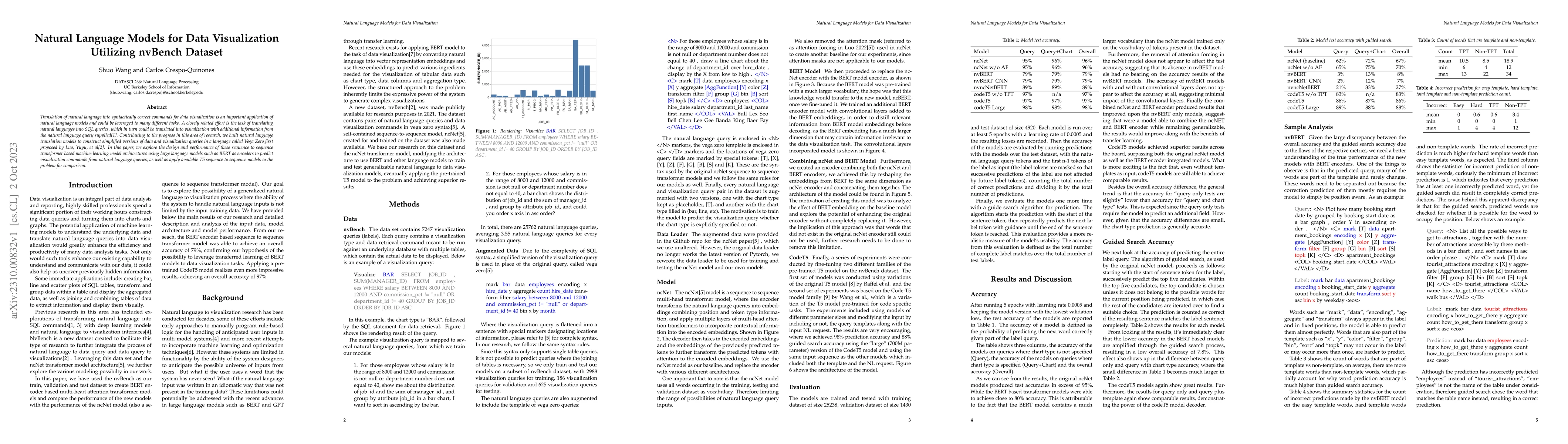 Thumbnail for Natural Language Models for Data Visualization Utilizing nvBench Dataset