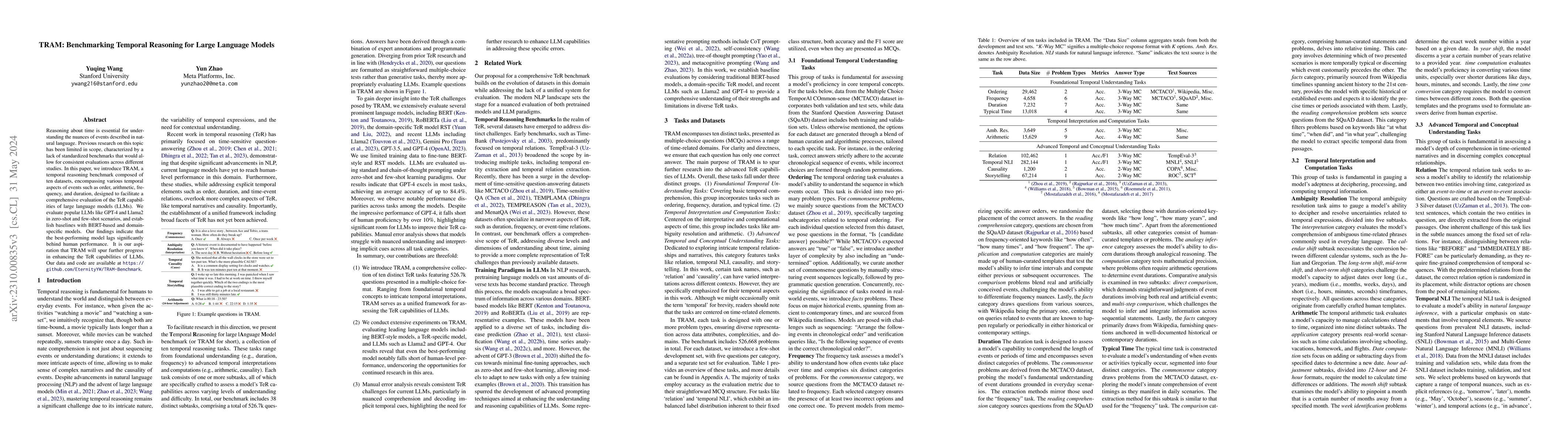 Thumbnail for TRAM: Benchmarking Temporal Reasoning for Large Language Models