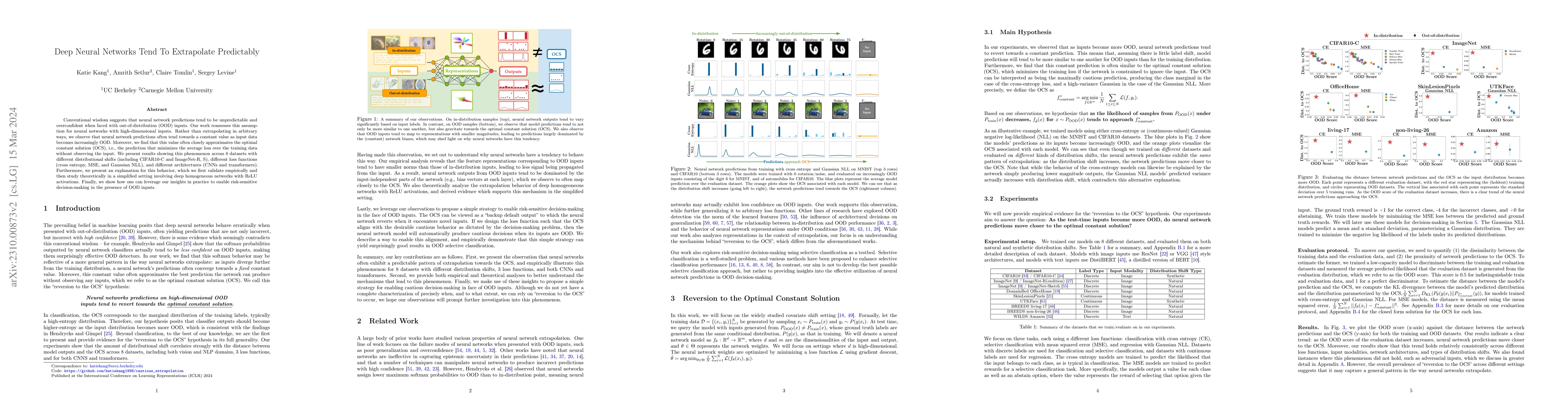 Thumbnail for Deep Neural Networks Tend To Extrapolate Predictably