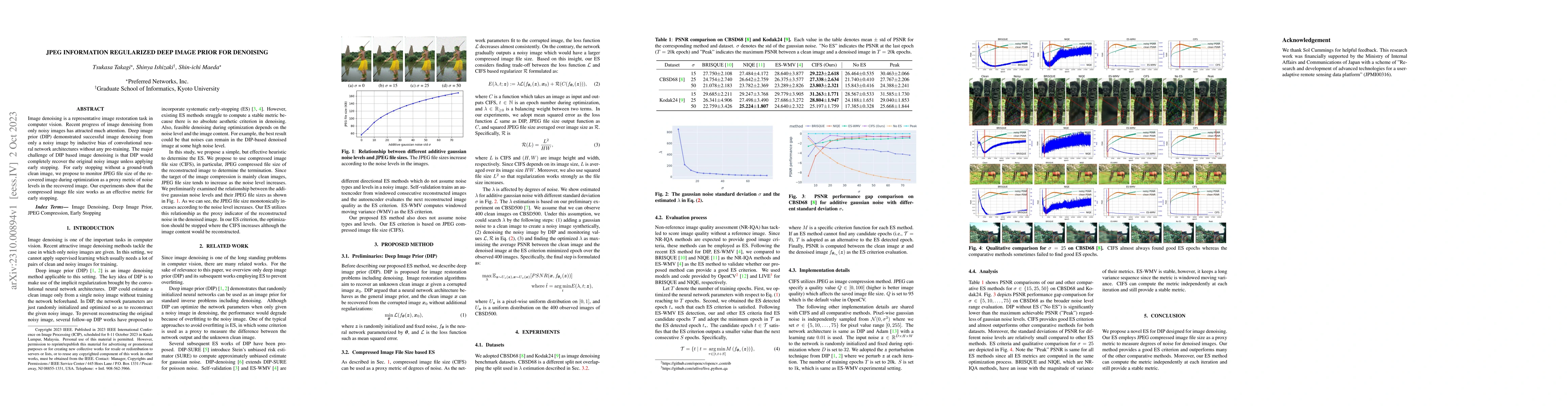 Thumbnail for JPEG Information Regularized Deep Image Prior for Denoising