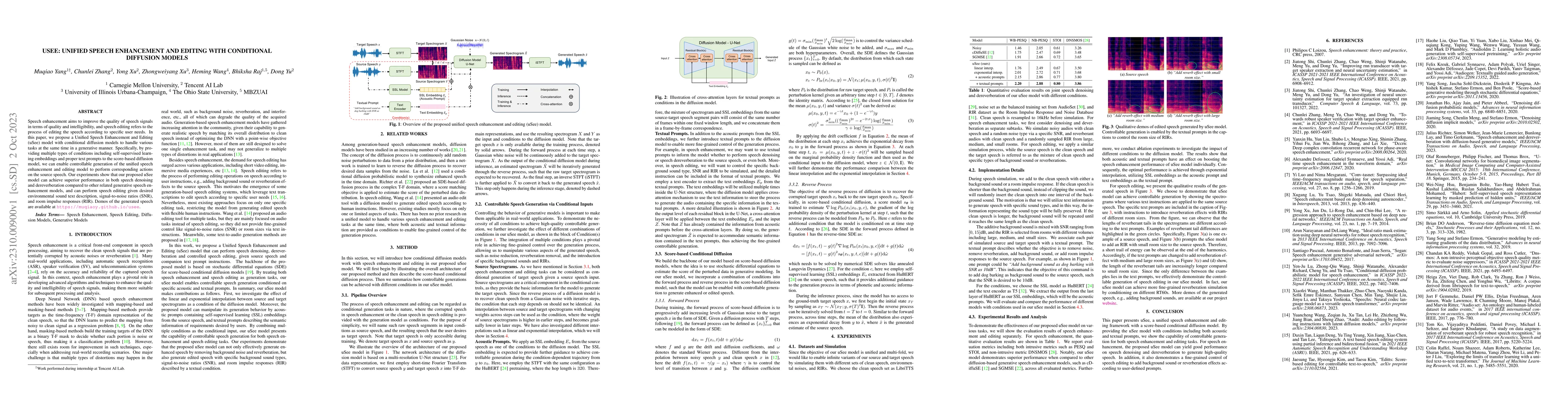 Thumbnail for uSee: Unified Speech Enhancement and Editing with Conditional Diffusion
  Models