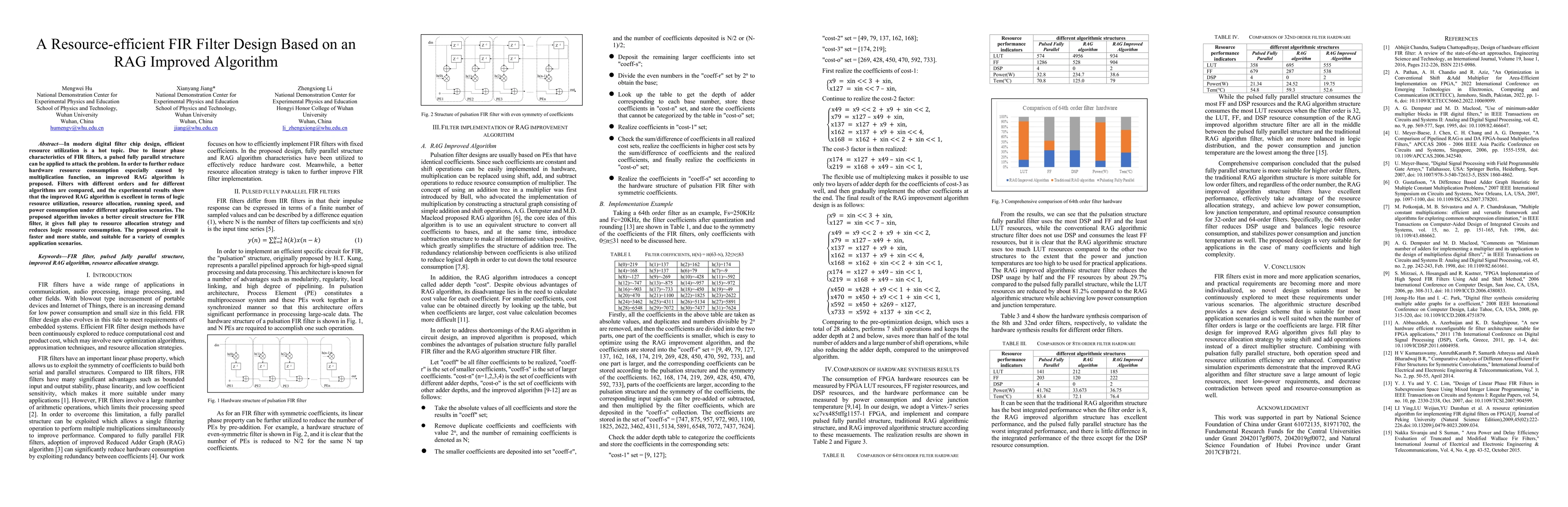 Thumbnail for A Resource-efficient FIR Filter Design Based on an RAG Improved
  Algorithm