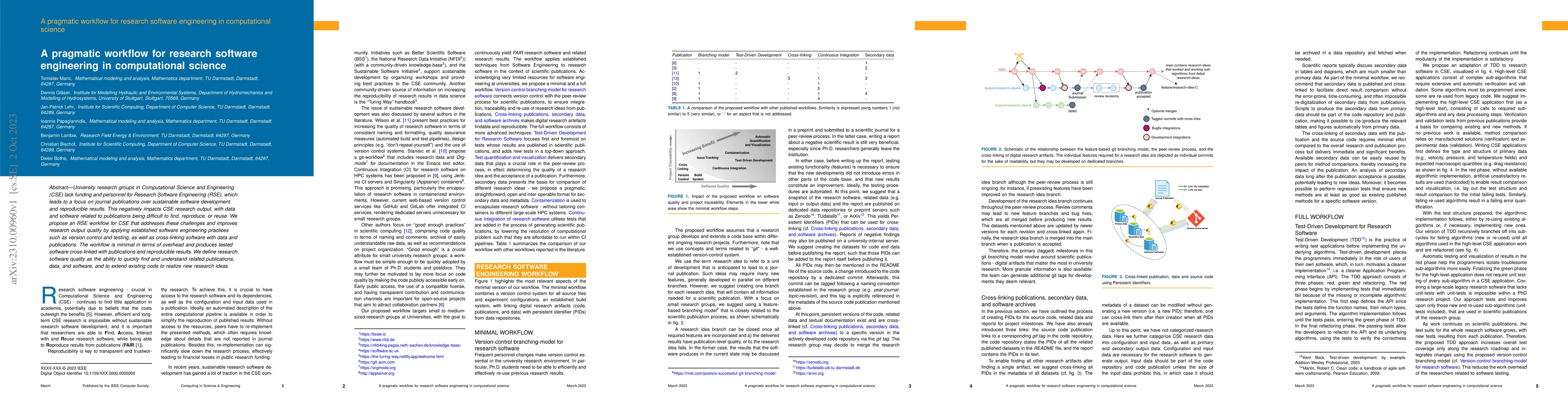 Thumbnail for A pragmatic workflow for research software engineering in computational
  science