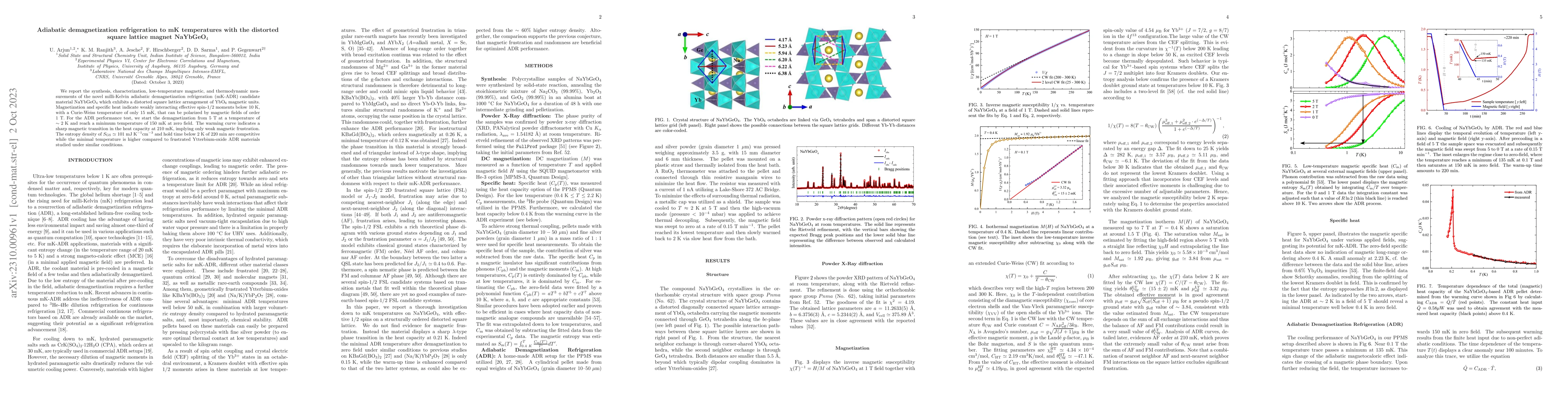 Thumbnail for Adiabatic demagnetization refrigeration to mK temperatures with the
  distorted square lattice magnet NaYbGeO$_{4}$