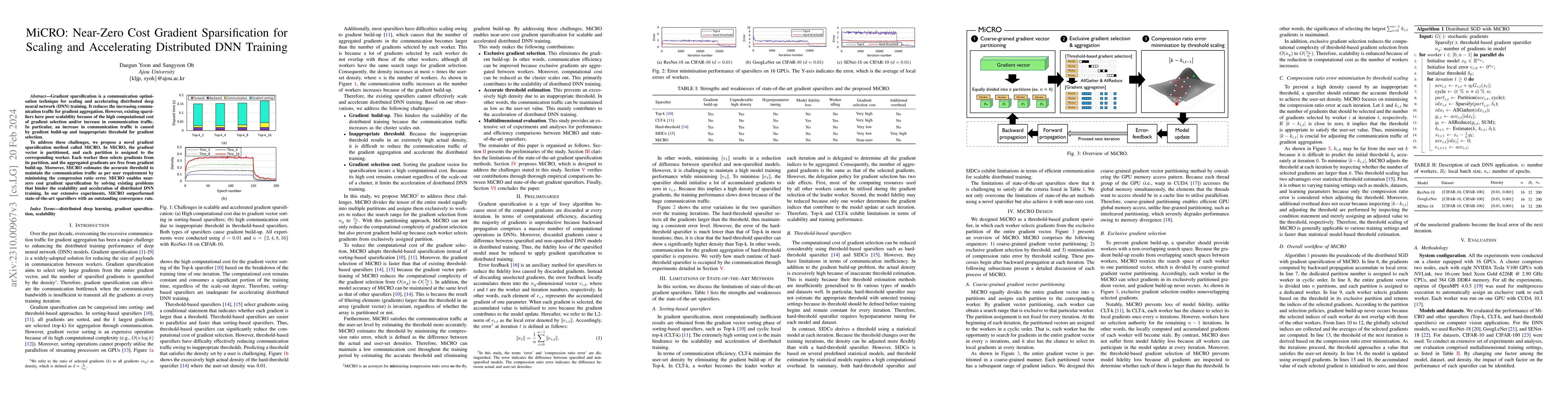 Thumbnail for MiCRO: Near-Zero Cost Gradient Sparsification for Scaling and
  Accelerating Distributed DNN Training
