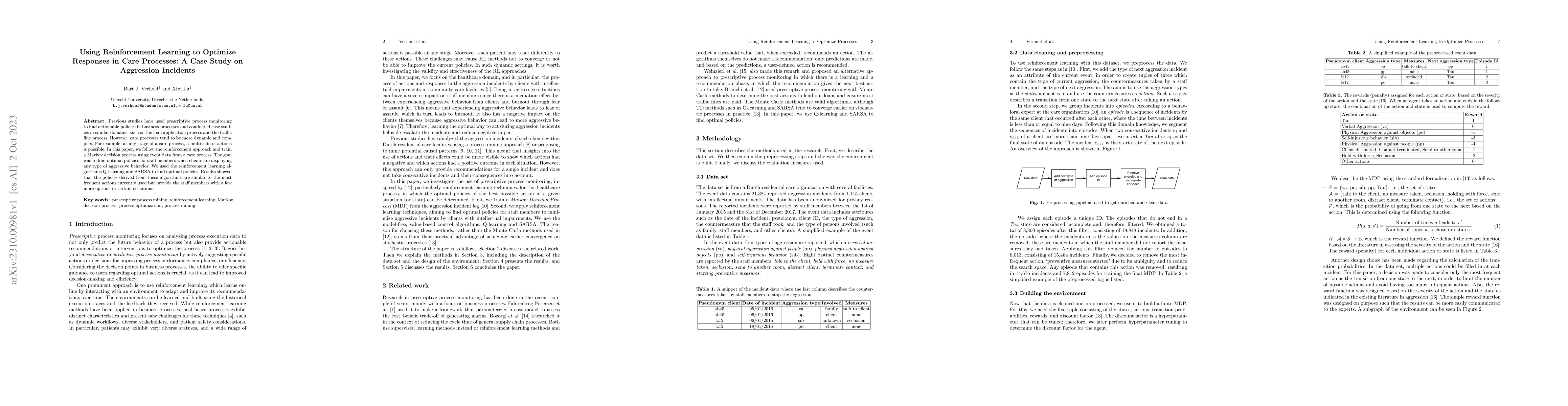 Thumbnail for Using Reinforcement Learning to Optimize Responses in Care Processes: A
  Case Study on Aggression Incidents