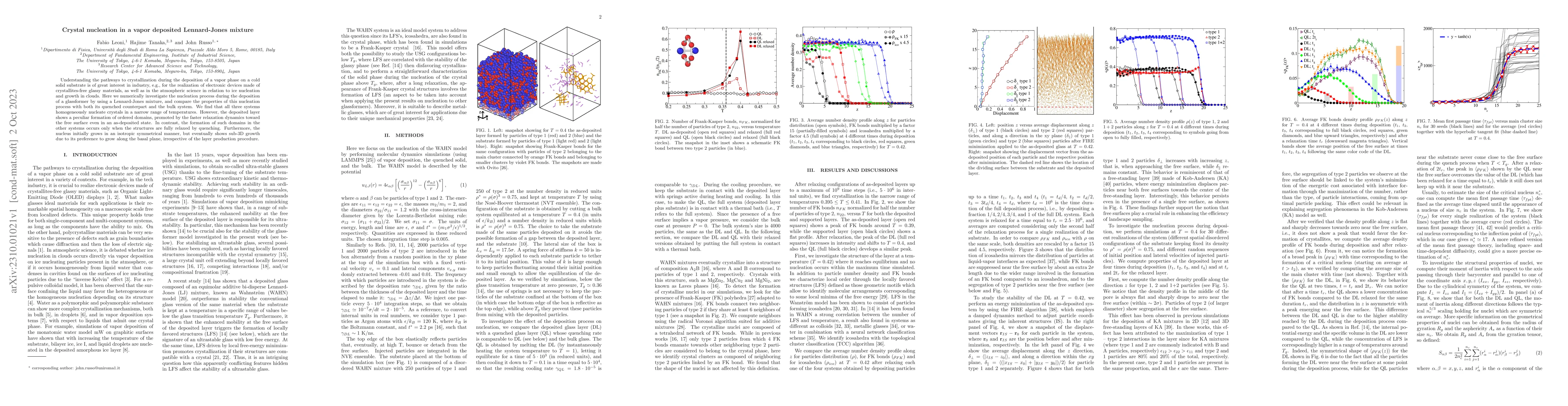 Thumbnail for Crystal nucleation in a vapor deposited Lennard-Jones mixture
