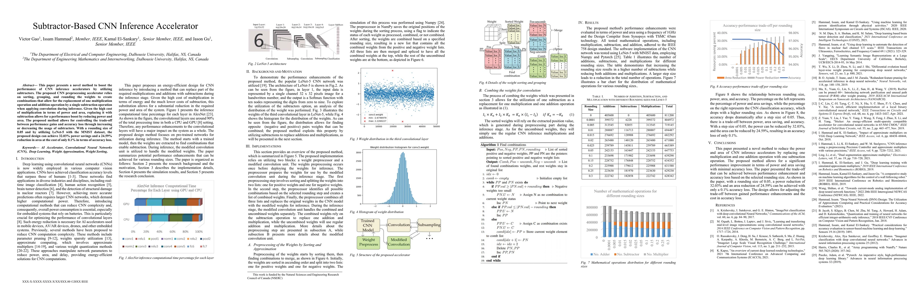 Thumbnail for Subtractor-Based CNN Inference Accelerator