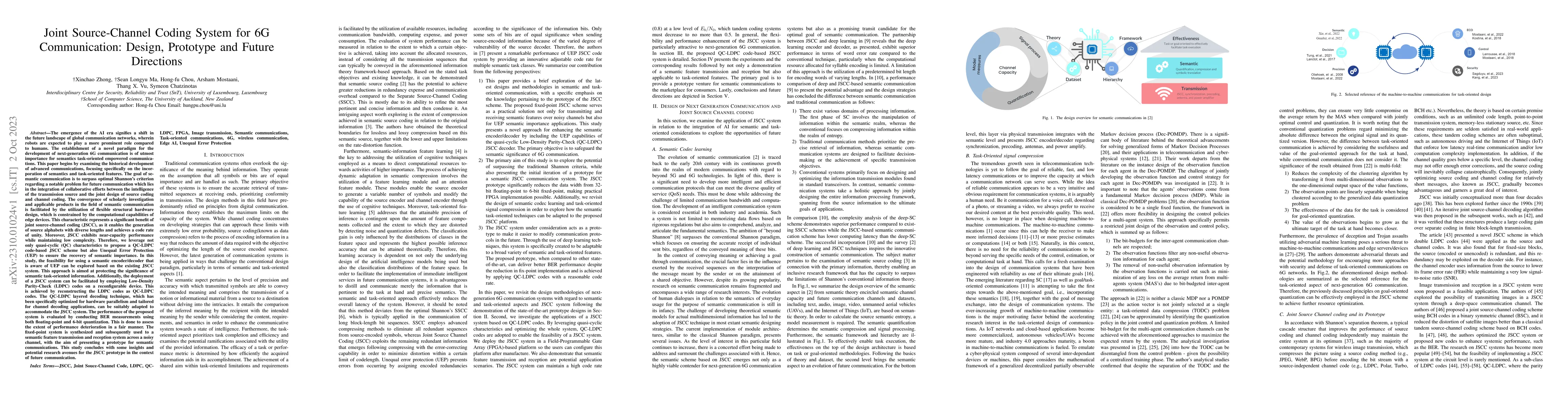 Thumbnail for Joint Source-Channel Coding System for 6G Communication: Design,
  Prototype and Future Directions
